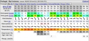 wind-2