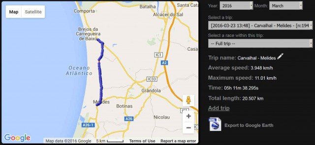 Troia-Sagres-mapa-Cap3
