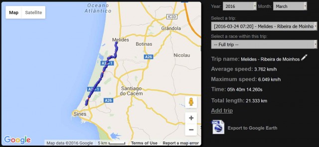 Troia-Sagres-mapa-Cap4