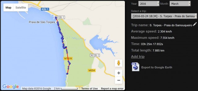 Troia-Sagres-mapa-Cap6