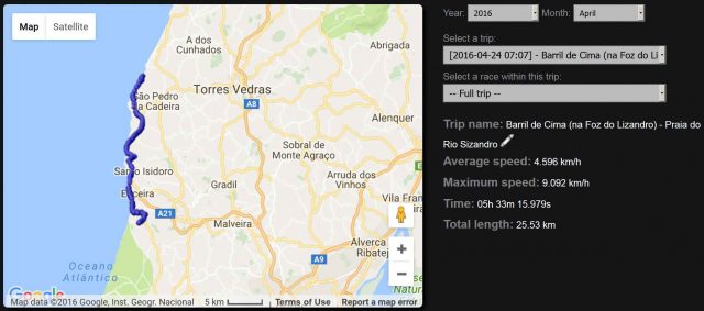 Cascais-Nazare-mapa-Cap4