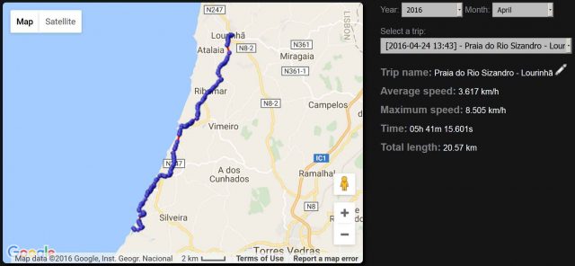 Cascais-Nazare-mapa-Cap5