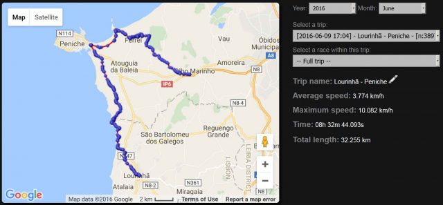 Cascais-Nazare-mapa-Cap6
