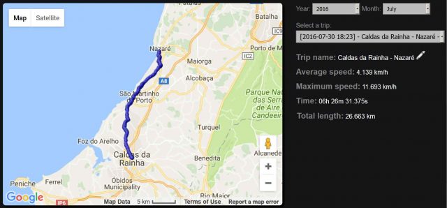 Cascais-Nazare-mapa-Cap8