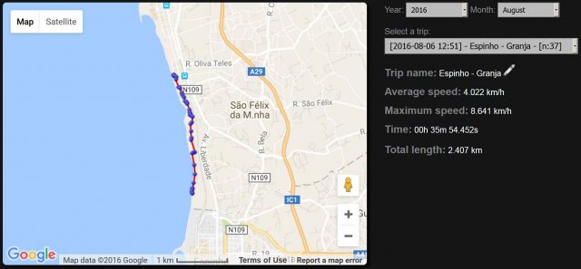 Figueira-Porto-Cap-10