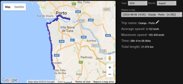Figueira-Porto-Cap-11