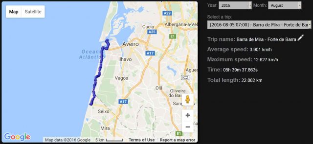 Figueira-Porto-Cap-4