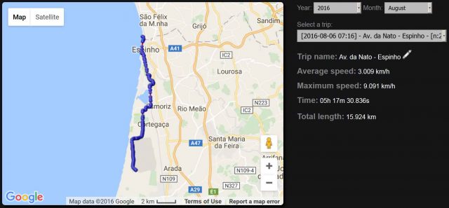 Figueira-Porto-Cap-9