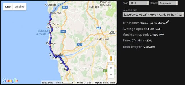 porto-caminha-cap4