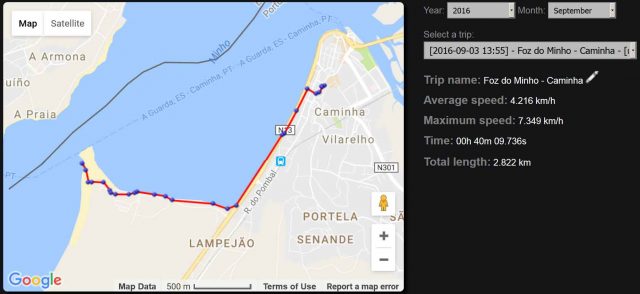 porto-caminha-cap5